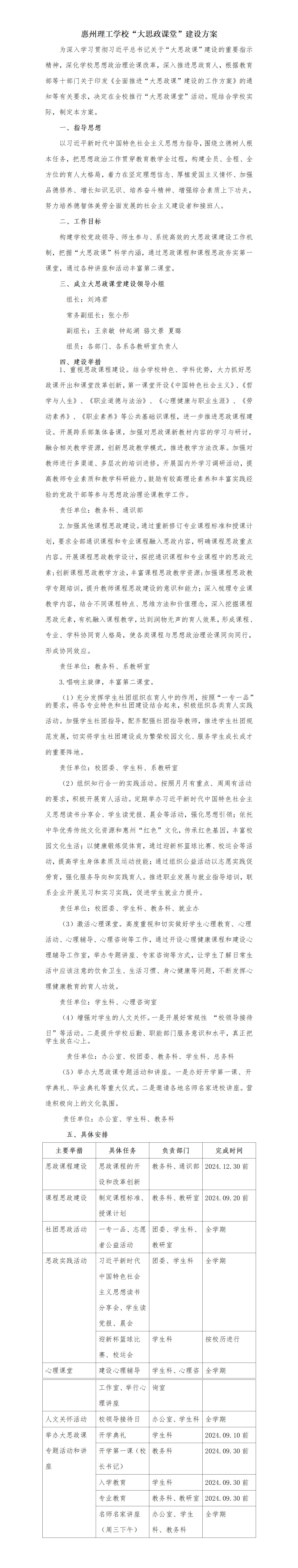 惠州理工學(xué)?！按笏颊n堂”建設(shè)方案_01.jpg