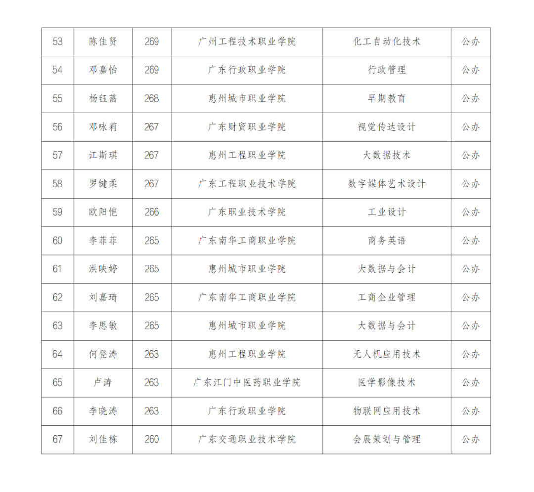 8f42028aaf390f4ac09d9c77c4eba0a7.png