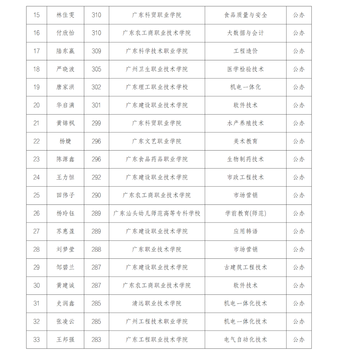 67ca475835f1f25373ef54d99d4e01a9.png